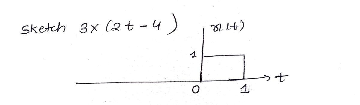 Electrical Engineering homework question answer, step 1, image 1